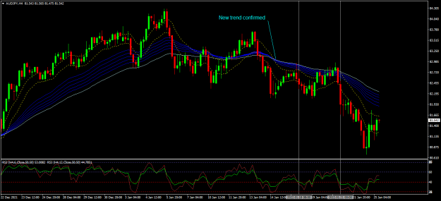 Click to Enlarge

Name: audjpy h4.png
Size: 38 KB