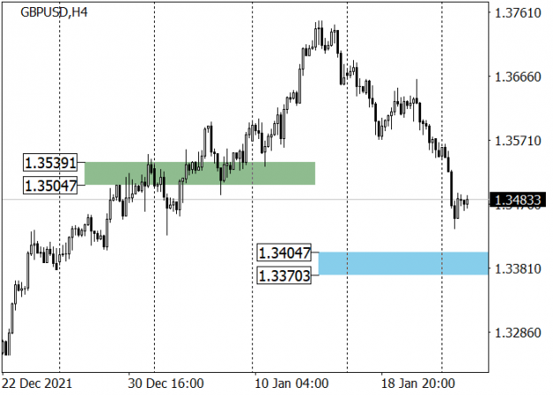 Click to Enlarge

Name: gbpusd_1.png
Size: 18 KB