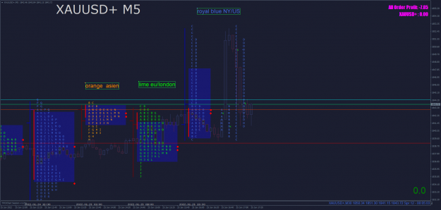 Click to Enlarge

Name: XAUUSD+M5.png
Size: 83 KB