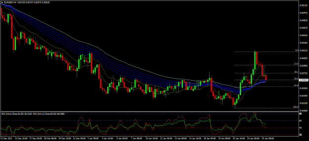 Click to Enlarge

Name: eurgbp h4.png
Size: 35 KB