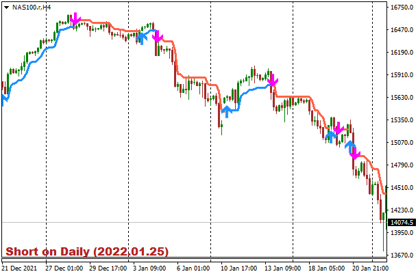 Click to Enlarge

Name: NAS100.rH4.png
Size: 18 KB