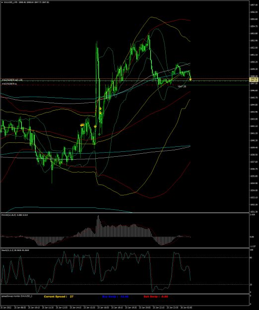 Click to Enlarge

Name: XAUUSD_iM5 MERCREDI 26 JANVIER 2022 A 09H02.png
Size: 100 KB