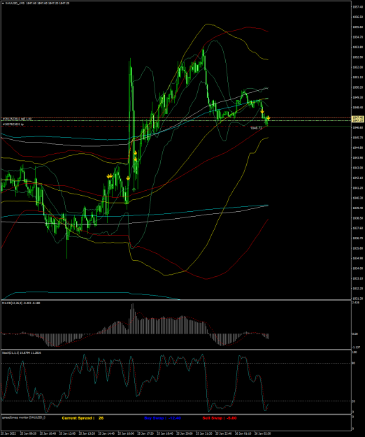 Click to Enlarge

Name: XAUUSD_iM5 MERCREDI 26 JANVIER 2022 A 09H25.png
Size: 99 KB