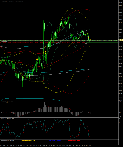 Click to Enlarge

Name: XAUUSD_iM5 MERCREDI 26 JANVIER 2022 A 09H25.png
Size: 99 KB