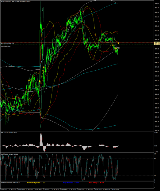 Click to Enlarge

Name: XAUUSD_iM5 MERCREDI 26 JANVIER 2022 A 09H42.png
Size: 144 KB