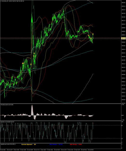 Click to Enlarge

Name: XAUUSD_iM5 MERCREDI 26 JANVIER 2022 A 09H44.png
Size: 142 KB