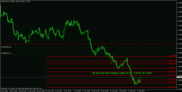 Click to Enlarge

Name: week fib.gif
Size: 22 KB