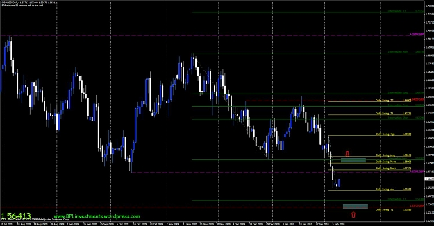 Click to Enlarge

Name: gbpusd-daily.jpg
Size: 122 KB