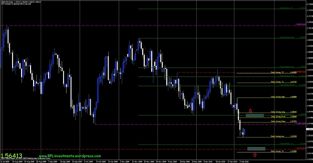 Click to Enlarge

Name: gbpusd-daily.jpg
Size: 122 KB