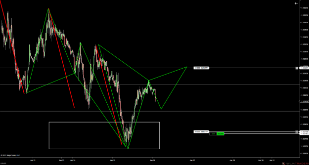 Click to Enlarge

Name: EURUSD (15 Minute) 2022_01_26 (1_55_37 AM).png
Size: 101 KB