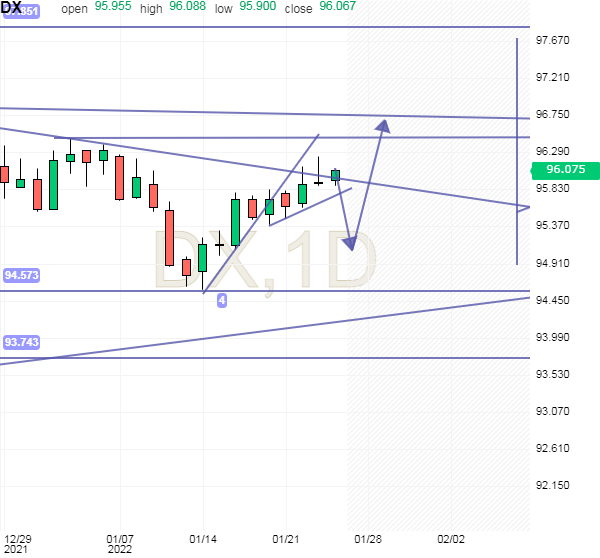 Click to Enlarge

Name: usdx3.png
Size: 55 KB