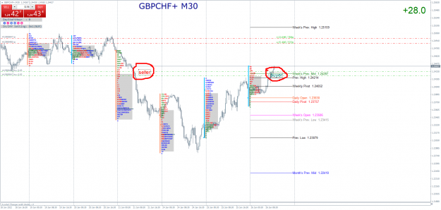 Click to Enlarge

Name: GBPCHF+M30.png
Size: 105 KB
