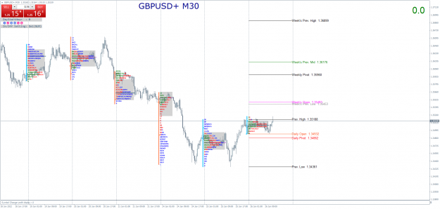 Click to Enlarge

Name: GBPUSD+M30.png
Size: 95 KB