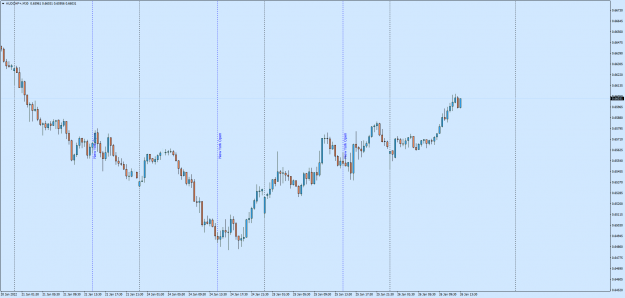 Click to Enlarge

Name: AUDCHF+M30.png
Size: 46 KB