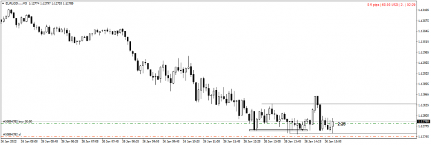 Click to Enlarge

Name: EURUSD....M5.png
Size: 24 KB