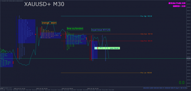 Click to Enlarge

Name: XAUUSD+M30.png
Size: 77 KB