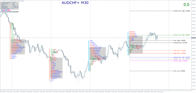Click to Enlarge

Name: AUDCHF+M30.png
Size: 94 KB