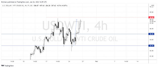 Click to Enlarge

Name: Oil 4hr 2.png
Size: 124 KB