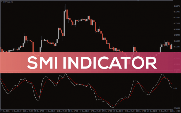 Click to Enlarge

Name: SMI-Indicator.png
Size: 17 KB