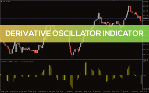 Click to Enlarge

Name: derivative-oscillator_pre1.png
Size: 70 KB