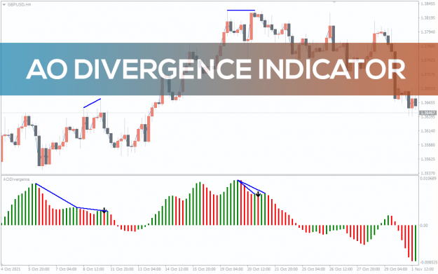 Click to Enlarge

Name: AODivergence_pre1.png
Size: 83 KB