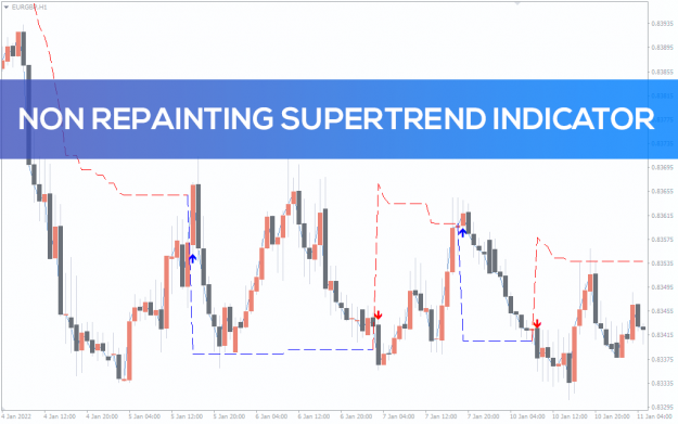 Click to Enlarge

Name: Non-Repainting-SuperTrend_pre1.png
Size: 72 KB