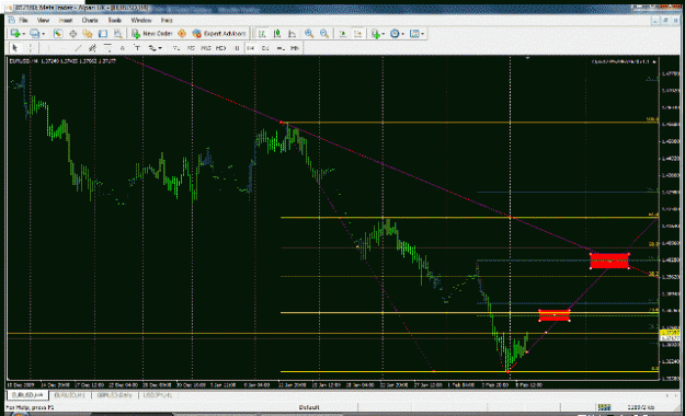 Click to Enlarge

Name: eurusd.gif
Size: 32 KB