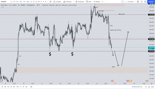 Click to Enlarge

Name: goldfomc.png
Size: 87 KB