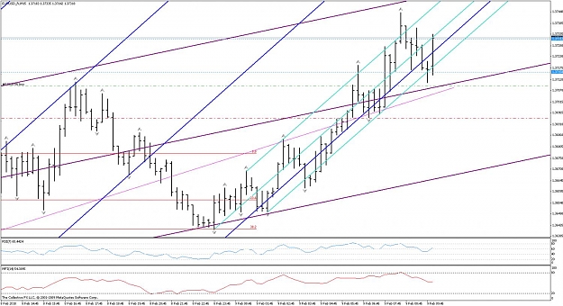 Click to Enlarge

Name: eu15minfeb09@0913gmt.jpg
Size: 157 KB