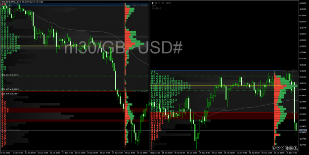 Click to Enlarge

Name: GBPUSD#M30.png
Size: 137 KB