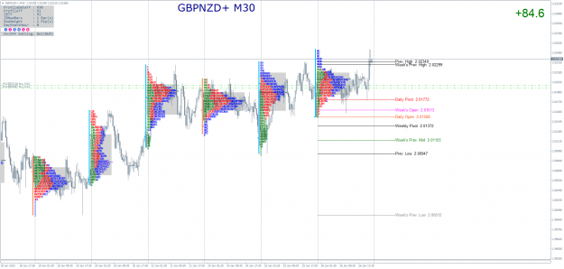 Click to Enlarge

Name: GBPNZD+M30.png
Size: 136 KB