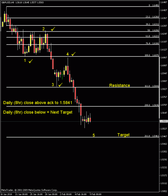 Click to Enlarge

Name: gu 8hr chart_03092010.gif
Size: 13 KB