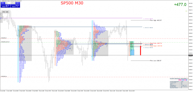 Click to Enlarge

Name: SP500M30.png
Size: 99 KB