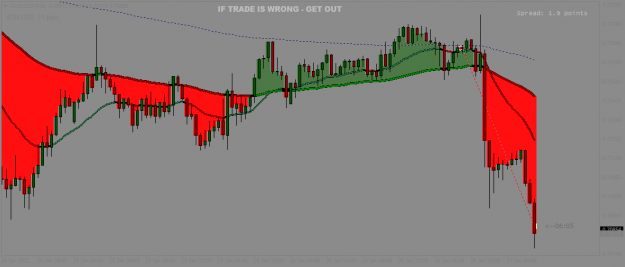 Click to Enlarge

Name: AUDUSDM30.png
Size: 34 KB