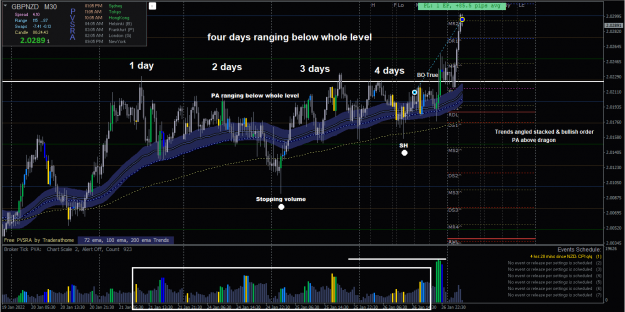 Click to Enlarge

Name: GBPNZD-26-01-2022.png
Size: 70 KB