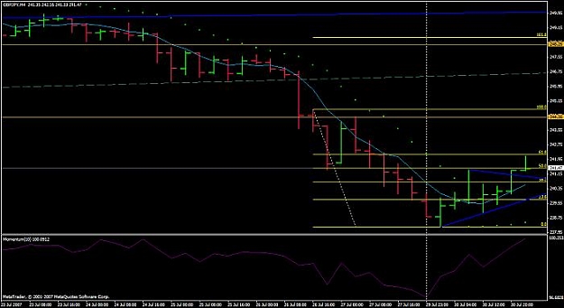 Click to Enlarge

Name: gbp 303-08-07  asd13579 trend 5&3.jpg
Size: 37 KB