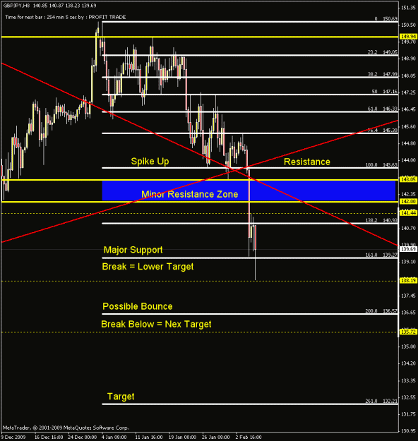Click to Enlarge

Name: gj 8hr chart_03092010.gif
Size: 20 KB