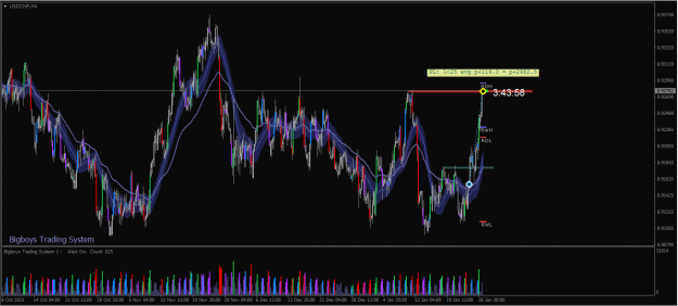 Click to Enlarge

Name: usdchf2.png
Size: 2.4 MB