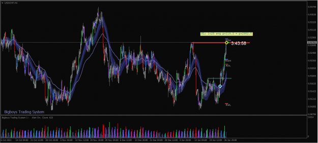 Click to Enlarge

Name: usdchf2.png
Size: 2.4 MB