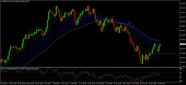 Click to Enlarge

Name: gbpjpy H4.png
Size: 35 KB