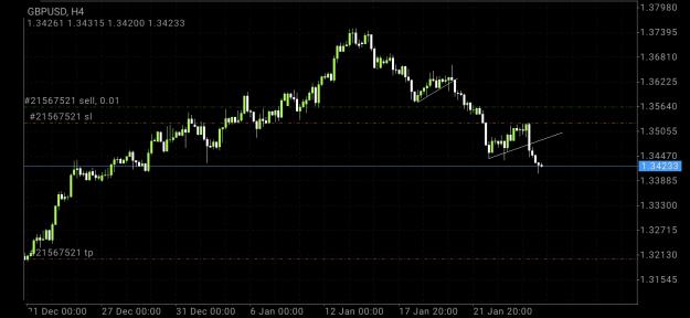 Click to Enlarge

Name: Screenshot_20220127-124151_MetaTrader 4.jpg
Size: 350 KB