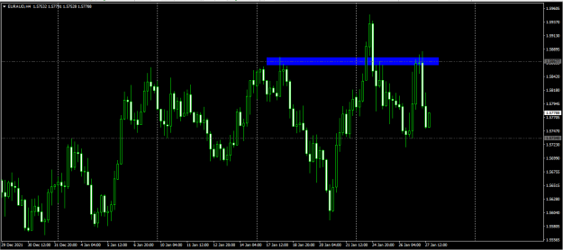 Click to Enlarge

Name: euraud.png
Size: 47 KB