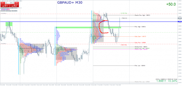 Click to Enlarge

Name: GBPAUD+M30.png
Size: 116 KB