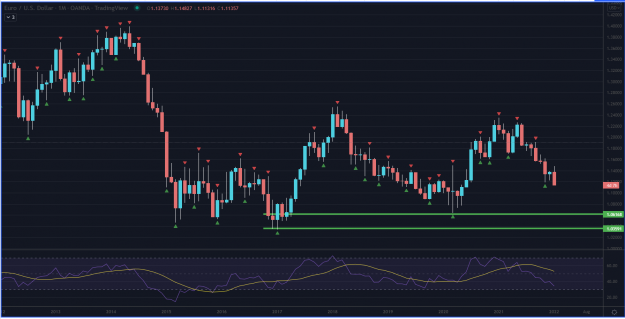 Click to Enlarge

Name: EURUSD.png
Size: 68 KB