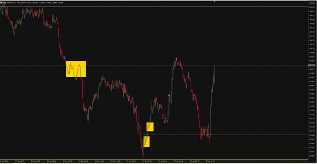 Click to Enlarge

Name: gbpusd trade.PNG
Size: 78 KB