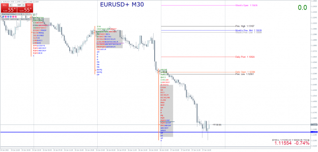 Click to Enlarge

Name: EURUSD+M30.png
Size: 78 KB