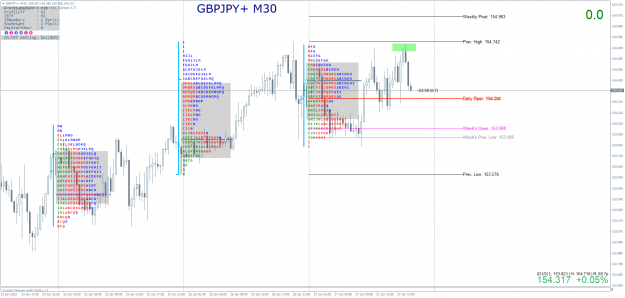 Click to Enlarge

Name: GBPJPY+M30.png
Size: 107 KB