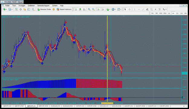 Click to Enlarge

Name: gbpchf4h.gif
Size: 48 KB