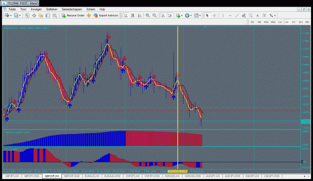 Click to Enlarge

Name: gbpchf4h.gif
Size: 48 KB