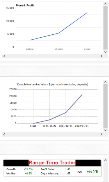 Click to Enlarge

Name: RangeTrader_01.27.PNG
Size: 41 KB